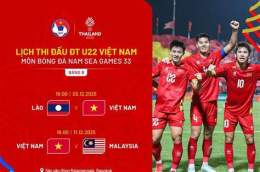 tính năng nổi bật lịch thi đấu bóng đá huế