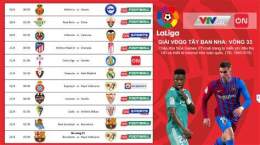 tính năng nổi bật lịch thi đấu bóng đá laliga - tây ban nha