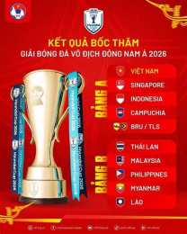 tính năng nổi bật lịch thi đấu bóng đá nam aff cup 2026
