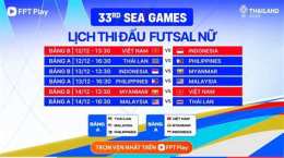 tính năng nổi bật lich thi dau bong da seagame 33 hom nay