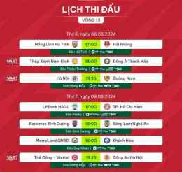 tính năng nổi bật lịch thi đấu bóng đá tối nay world cup