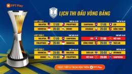 tính năng nổi bật lịch thi đấu giải bóng đá vô địch tây ban nha