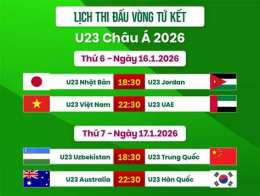 tính năng nổi bật lịch thi đấu tứ kết bóng đá nữ châu á
