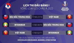 tính năng nổi bật lịch trực tiếp bóng đá u23 việt nam