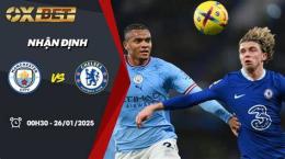 tính năng nổi bật nhận định bóng đá manchester city