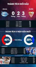 tính năng nổi bật nhận định bóng đá mỹ vs úc