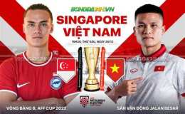 tính năng nổi bật nhận định bóng đá singapore hôm nay