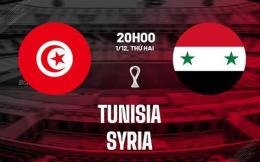 tính năng nổi bật nhận định bóng đá syria