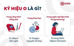 tính năng nổi bật og là viết tắt của từ gì trong bóng đá