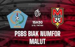tính năng nổi bật psbs biak – câu lạc bộ bóng đá malut united