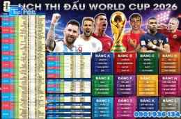 tính năng nổi bật sơ đồ bóng đá world cup