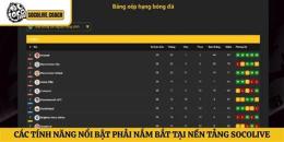 tính năng nổi bật socolive tv trực tiếp bóng đá hôm nay