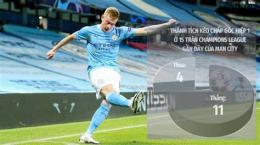 tính năng nổi bật soi kèo bóng đá man city