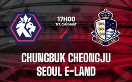 tính năng nổi bật thứ hạng của câu lạc bộ bóng đá chungbuk cheongju