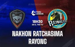 tính năng nổi bật thứ hạng của câu lạc bộ bóng đá nakhon ratchasima