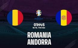 tính năng nổi bật trận đấu câu lạc bộ bóng đá andorra