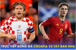 tính năng nổi bật trực tiếp bóng đá anh croatia