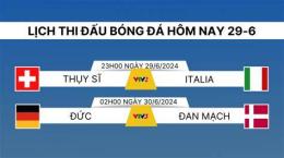 tính năng nổi bật trực tiếp bóng đá euro hôm nay