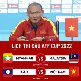 tính năng nổi bật trực tiếp bóng đá malaysia và myanmar