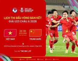 tính năng nổi bật trực tiếp bóng đá u23 hàn quốc hôm nay