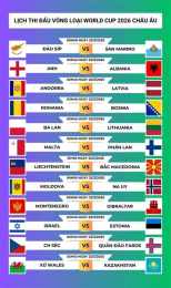 tính năng nổi bật trực tiếp đá bóng world cup hôm nay