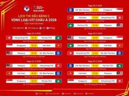 tính năng nổi bật trực tiếp u17 bóng đá việt nam