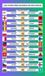 tính năng nổi bật trực tiếp world cup bóng đá hôm nay