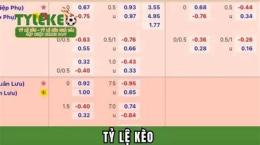 tính năng nổi bật tỷ lệ kèo nhà cái trực tiếp bóng đá