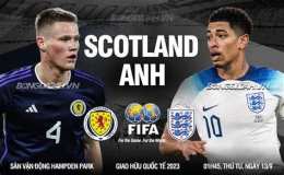 tính năng nổi bật tỷ số bóng đá scotland
