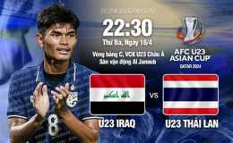 tính năng nổi bật tỷ số bóng đá u23 thái lan