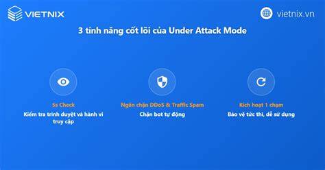 tính năng nổi bật under la gì trong bóng đá
