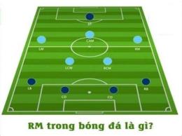 tính năng nổi bật vị trí rm trong bóng đá