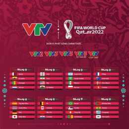 tính năng nổi bật vtv live bóng đá