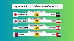 tính năng nổi bật xem bóng đá u23 châu á hôm nay