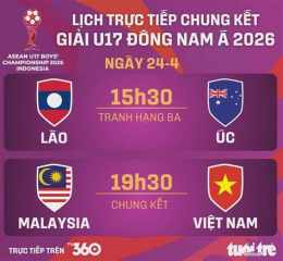 tính năng nổi bật xem trực tiếp bóng đá u17 đông nam á