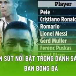 top ghi bàn bóng đá ý