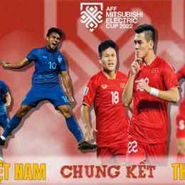 trận chung kết bóng đá việt nam-thái lan