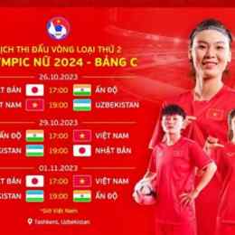 trục tiếp bóng đá nữ hôm nay