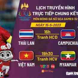 trực tiếp bóng đá nữ việt nam-myanmar