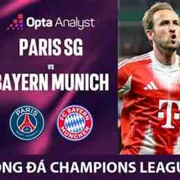 trực tiếp bóng đá psg arsenal