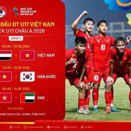 trực tiêp bóng đá u17 hôm nay