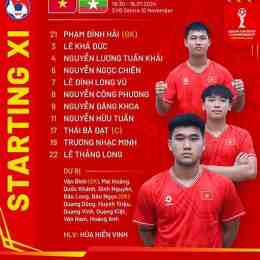 trực tiếp bóng đá u19 việt nam và myanmar