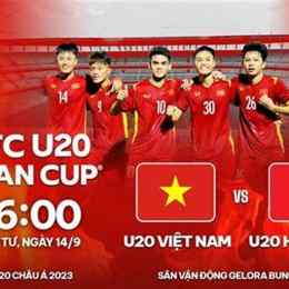 trực tiếp bóng đá u20 việt nam u20 triều tiên