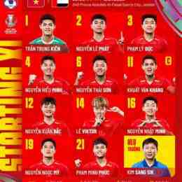 trực tiếp bóng đá u23 fpt play