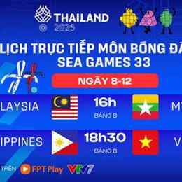 trực tiếp bóng đá việt nam sea games 33