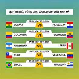 trực tiếp bóng đá world cup ngày 26