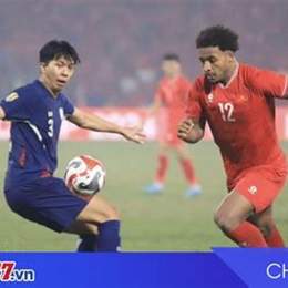 truyền hình trực tiếp bóng đá vĩnh long 2