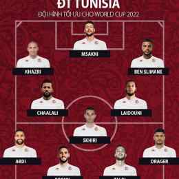 tunisia bóng đá