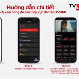 tv 360 truc tiep bong da