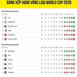 tỷ lệ bóng đá trực tuyến world cup